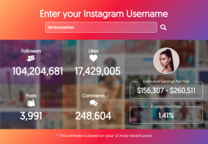 cuánto cobra un influencer